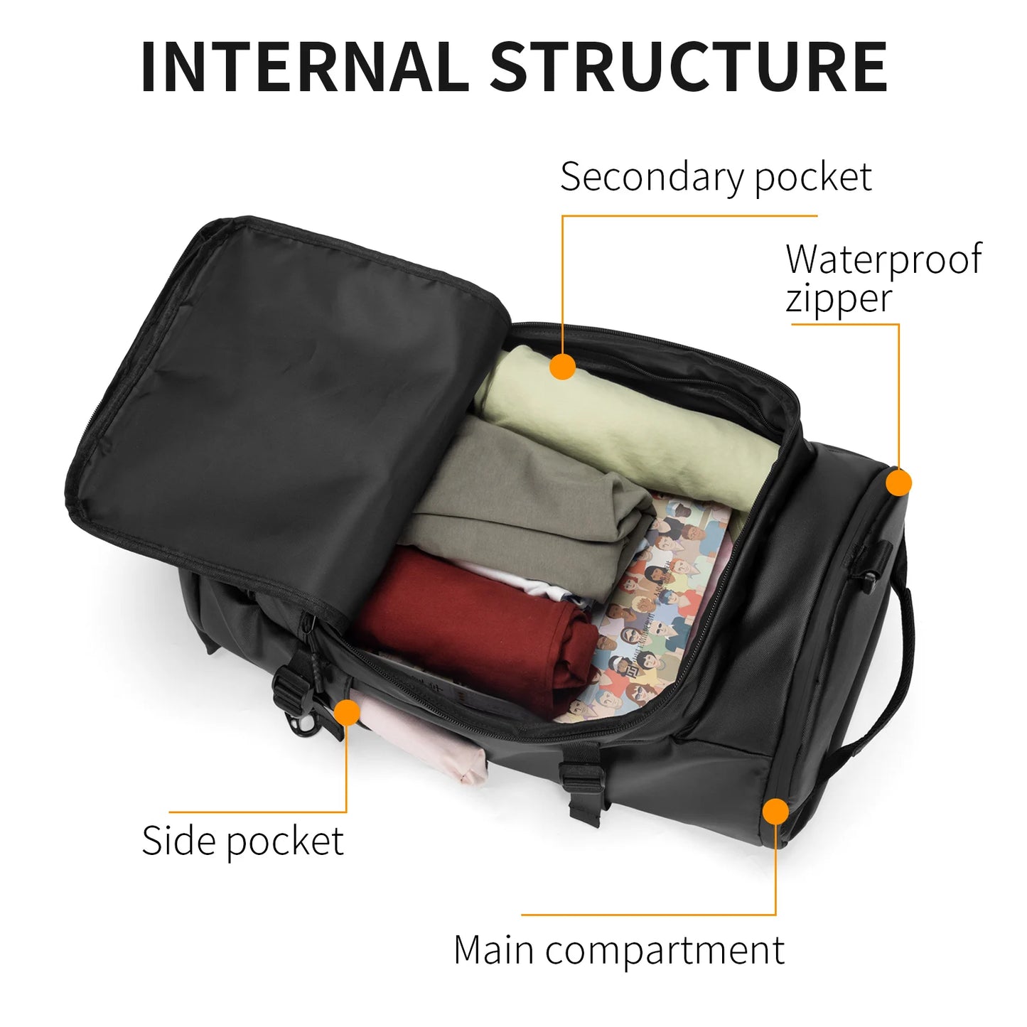 Sac à dos - Youmian